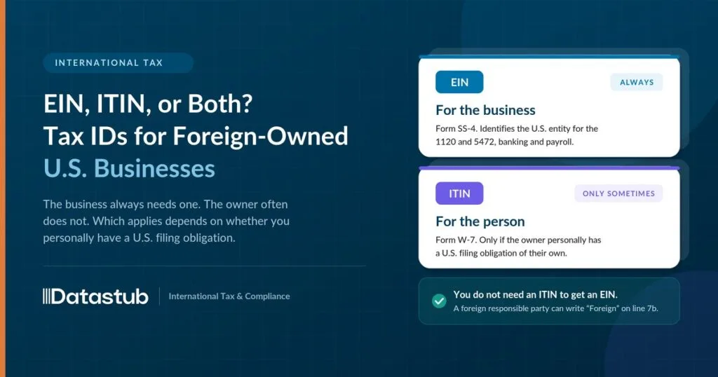 EIN, ITIN, or Both? Tax IDs for Foreign-Owned U.S. Businesses