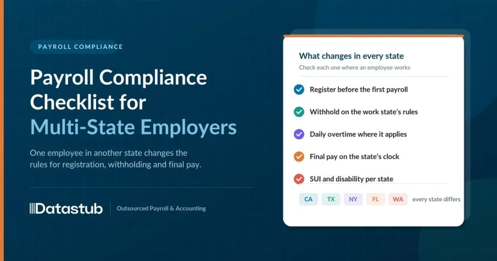 Payroll Compliance Checklist for Multi-State Employers