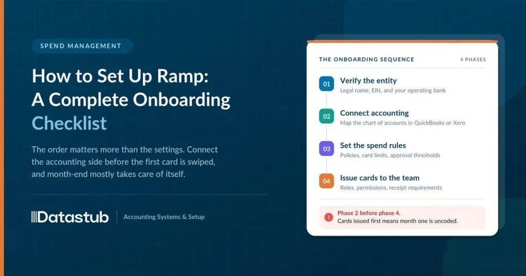 How to Set Up Ramp: A Complete Onboarding Checklist