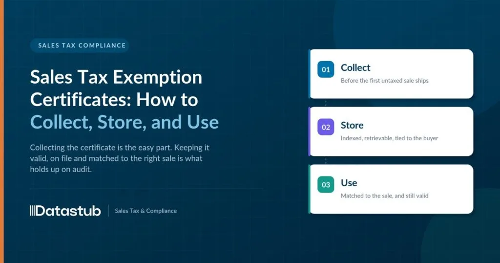 Sales Tax Exemption Certificates: How to Collect, Store, and Use Them Correctly