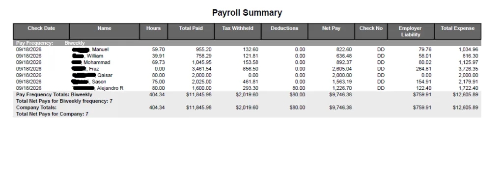 ADP RUN payroll summary report showing employee hours, wages, taxes, net pay, employer liability, and total expense