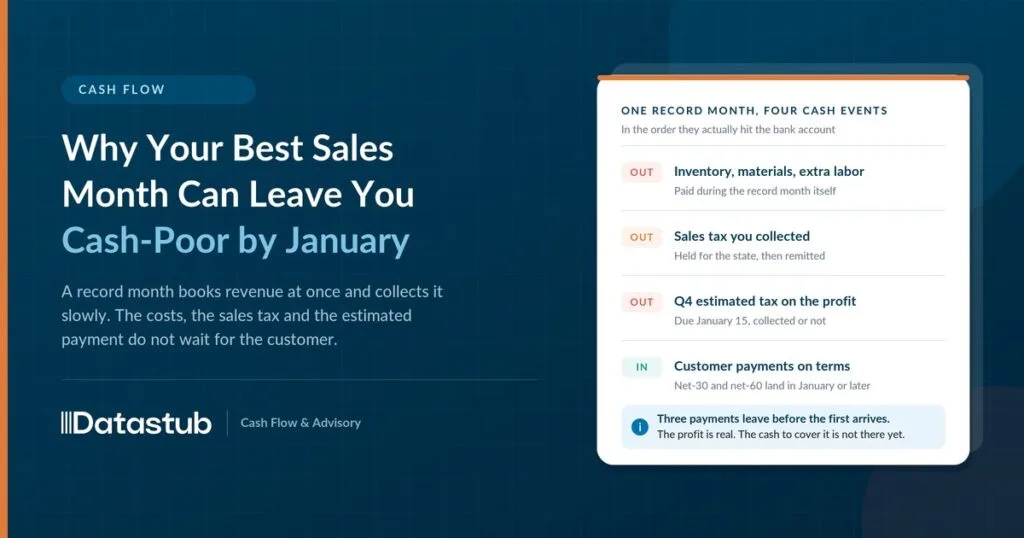 Why Your Best Sales Month Can Leave You Cash-Poor by January