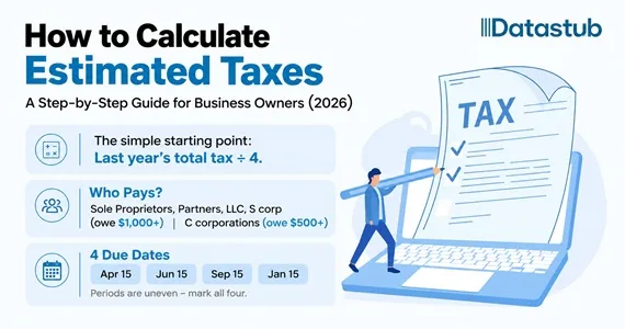 How to Calculate Estimated Taxes: A Step-by-Step Guide for Business Owners (2026)