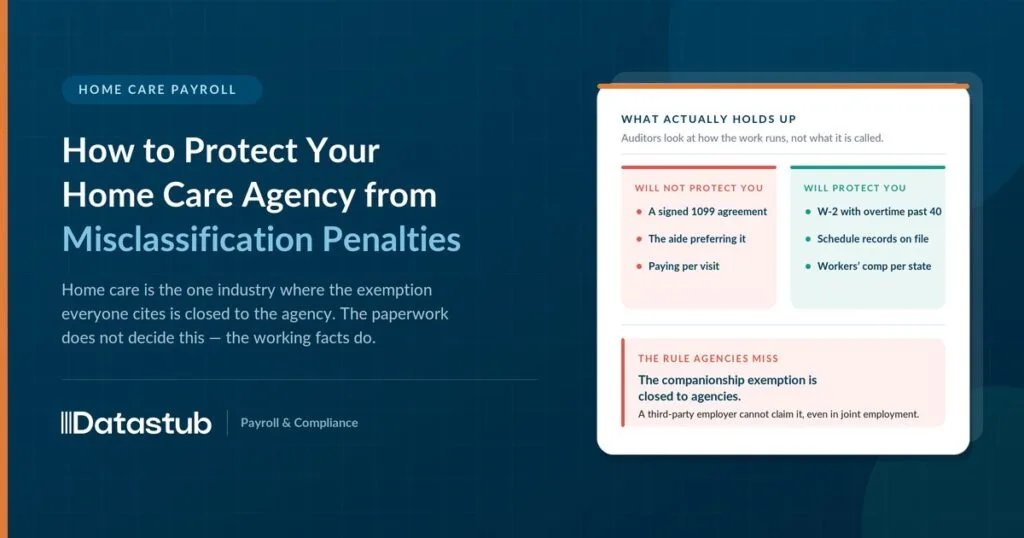 How to Protect Your Home Care Agency from Misclassification Penalties